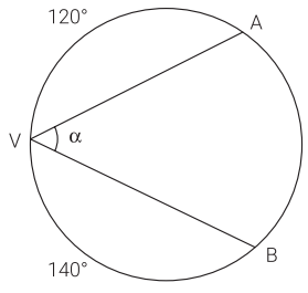 Círculos E Circunferências